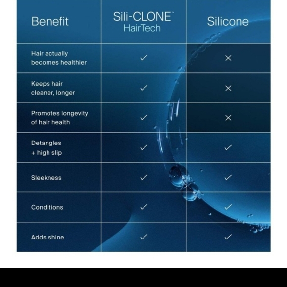 Living Proof RESTORE Shampoo & Conditioner Full size *NEW* - Picture 7 of 11